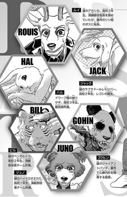 BEASTARS  08# Secondary image